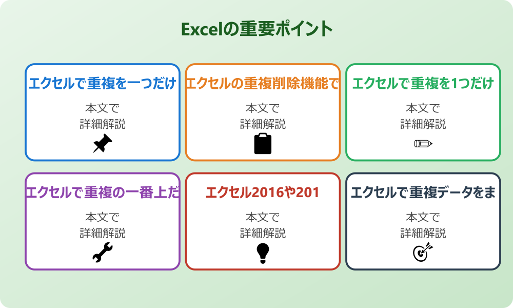 エクセルで重複を削除して1つを残す関数と基本操作