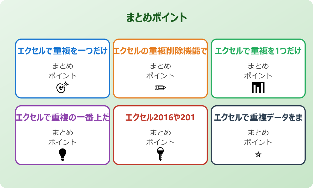 複数の列を組み合わせてユニークな値を作る方法