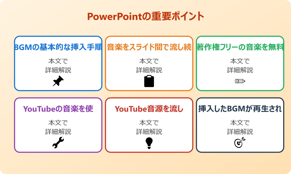 パワポへのBGMの入れ方と音源の準備方法