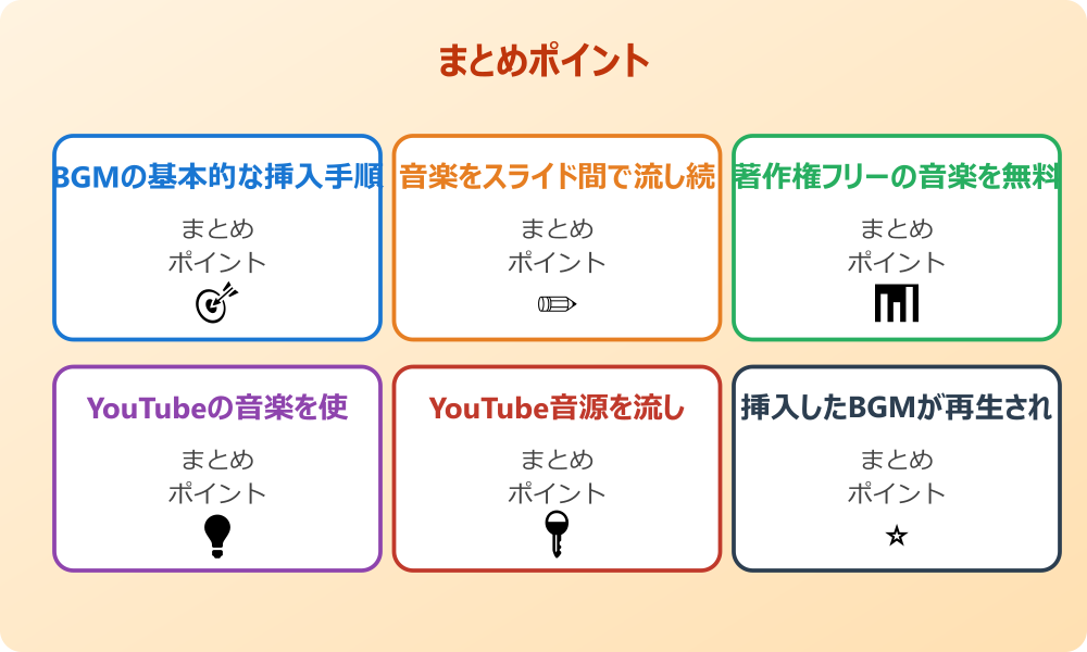 音楽ファイルが挿入できない時の対処法