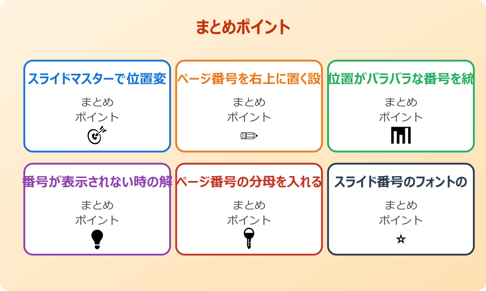 表紙のスライド番号を消す方法