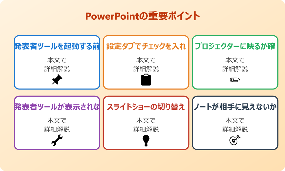 パワポのスライドショーで発表者ツールを使う手順