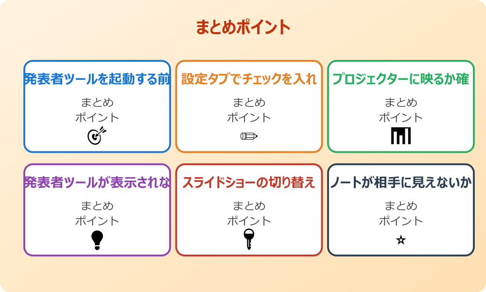 拡大機能を使って注目を集める