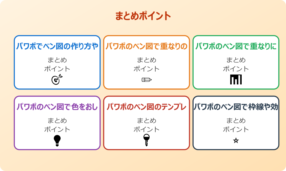 パワポのベン図でテンプレートを使わずに個性を出す