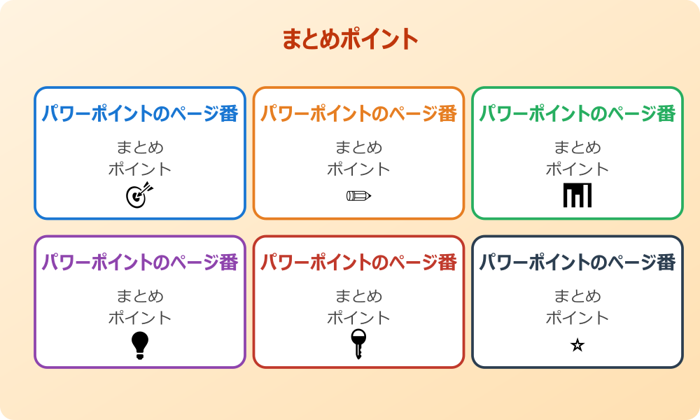 パワーポイントのページ番号を途中から振る
