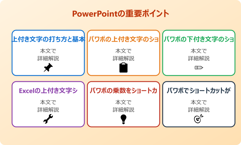 パワポの上付き文字をショートカットで設定する手順