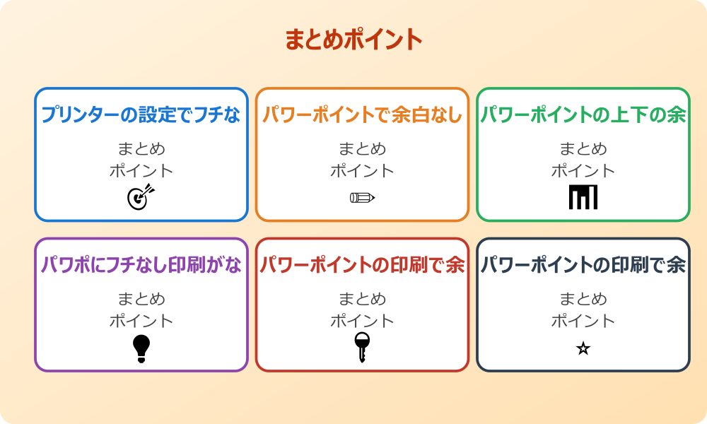 パワーポイントの印刷で余白なしの2スライド設定