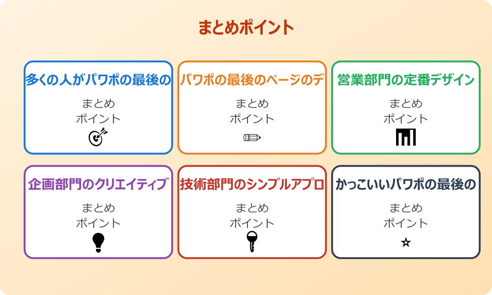 業界別にパワポの最後のページのデザインってどうしてる人が多いかの傾向分析