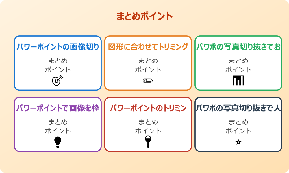 図形の結合機能を使った複雑な切り抜きの可能性