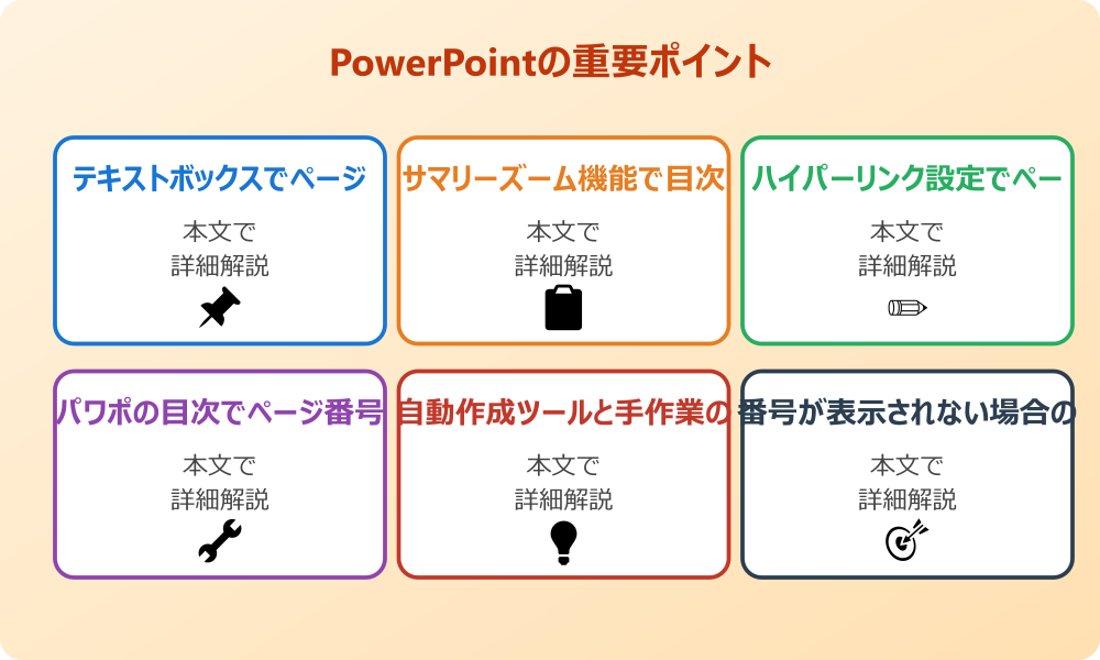 パワポの目次にページ番号を入れる方法の設定について