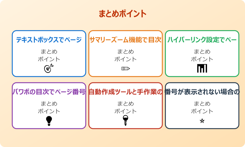 パワポの目次で見やすいレイアウトの実例