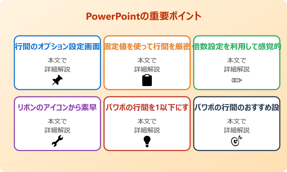 パワポの行間を詰めるための基本設定