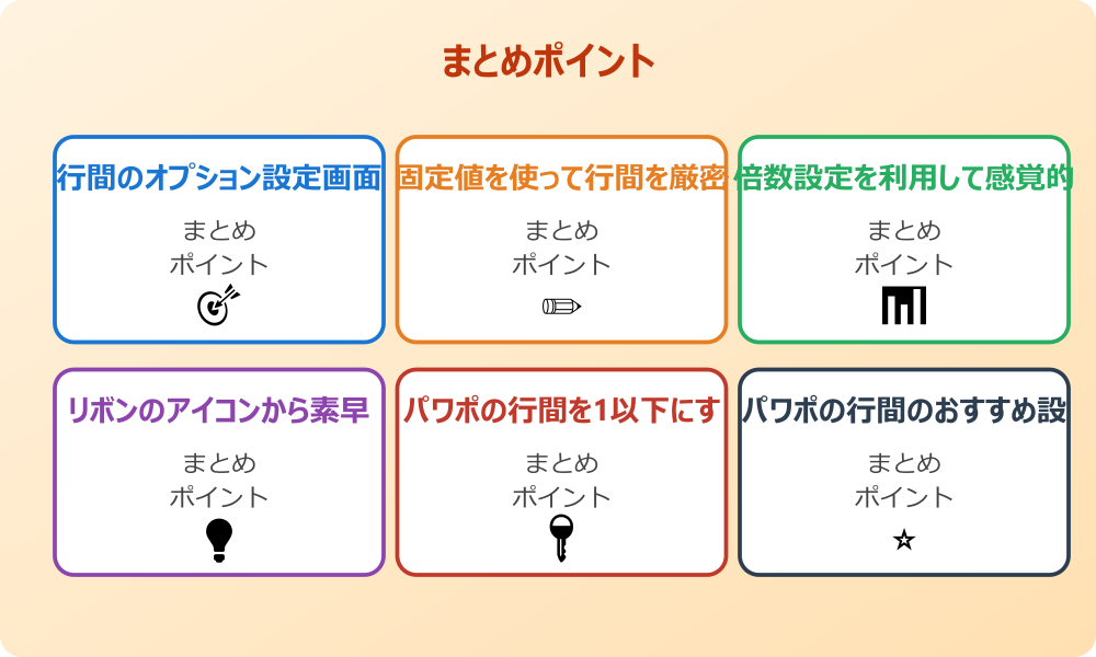 パワーポイントの行間調整ができない理由