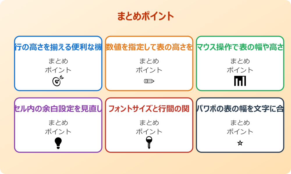 パワポの表の幅が狭くならない時の確認事項