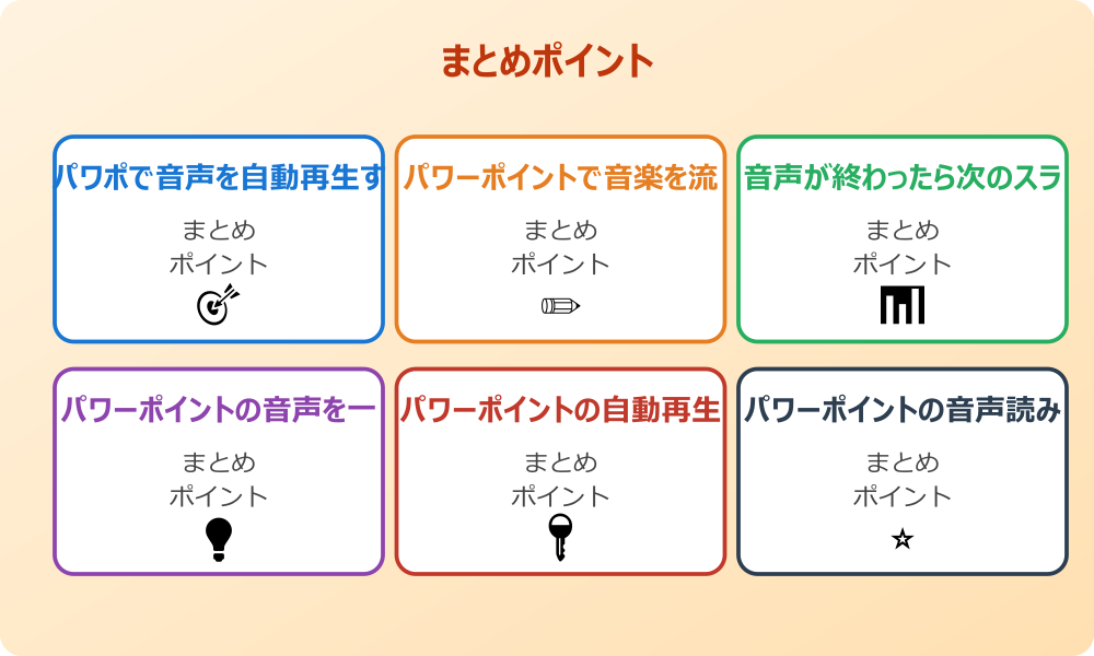 パワーポイントで音声が再生できない形式