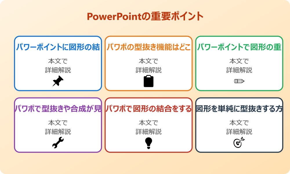 パワーポイントで図形を中抜きにする基本の手順