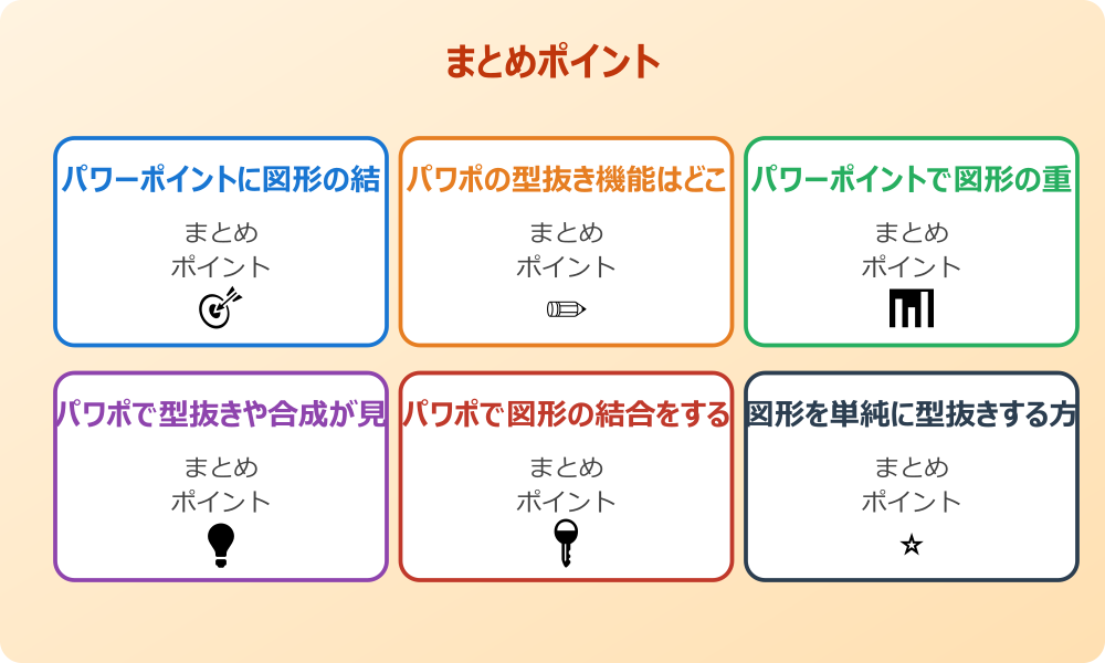 パワーポイントのトリミングで中抜きを表現する