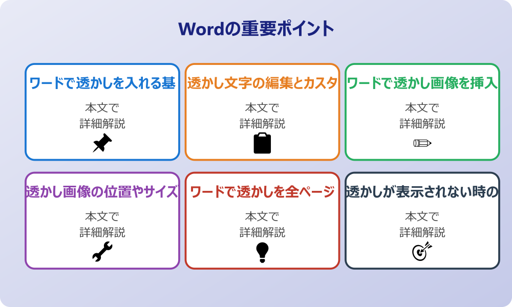 ワードでドラフトの透かしを入れる設定方法