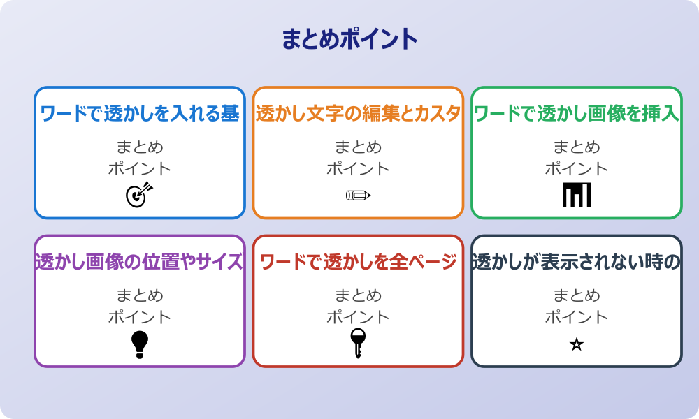 ワードで透かし文字を消す編集
