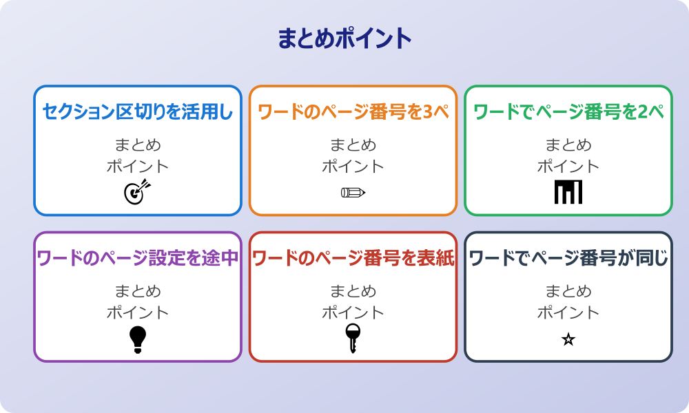 ワードのページ番号を途中から消す設定の流れ