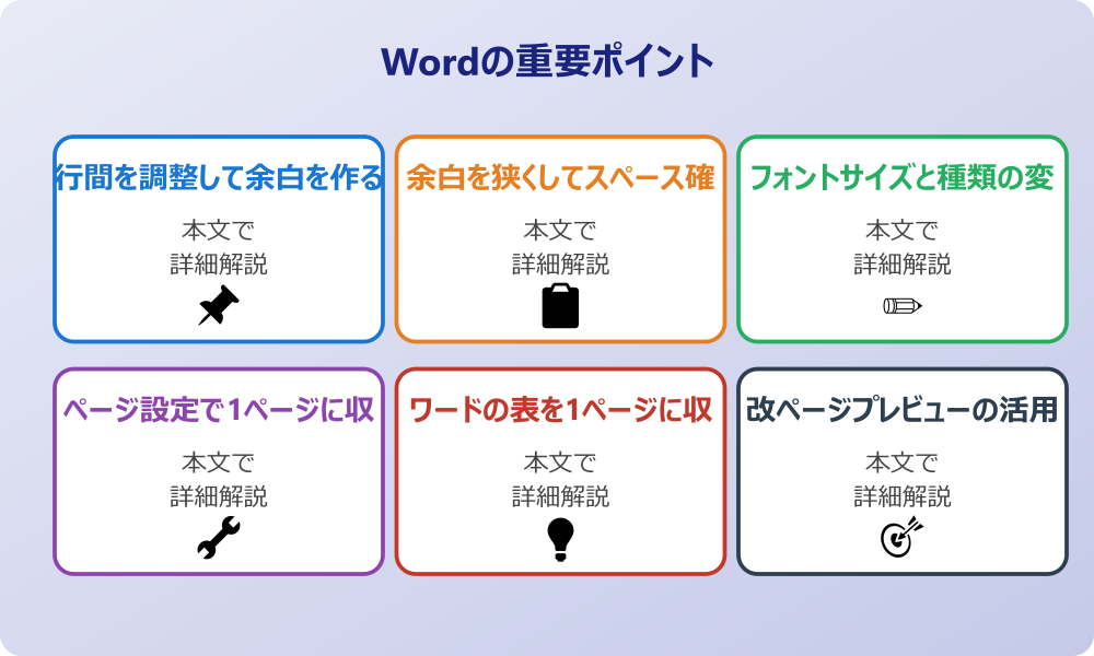 ワードの印刷を一枚に収める設定と基本テクニック