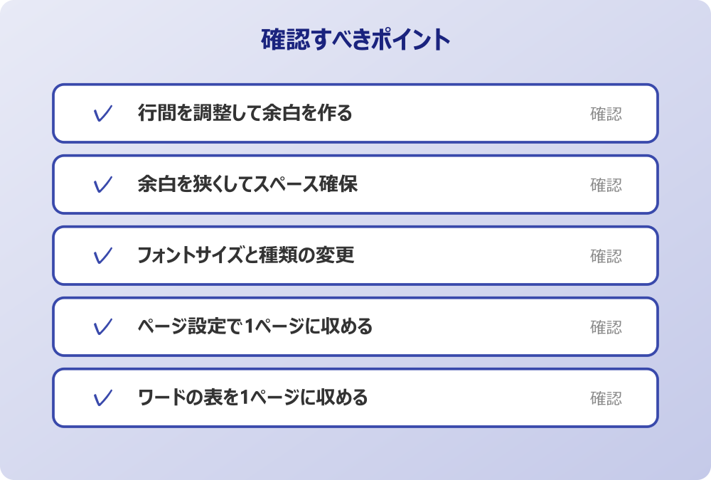 ワードの表を1ページに収める