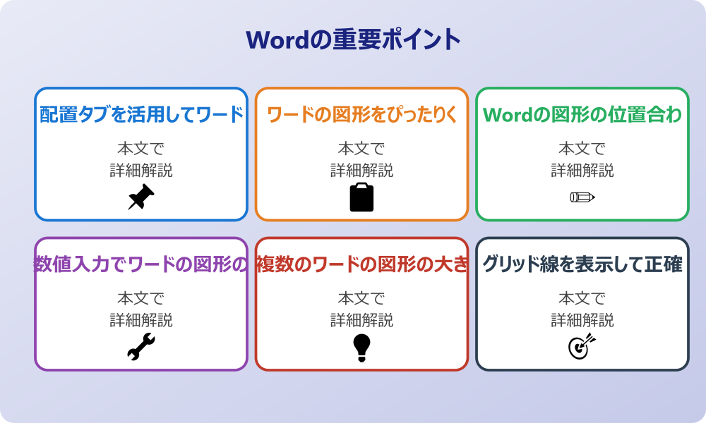 ワードで図形の位置合わせを行うための基本機能