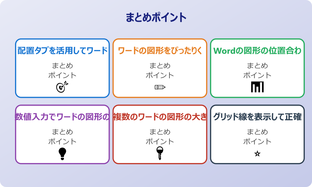 Wordの画像が中央揃えできない時のチェックポイント