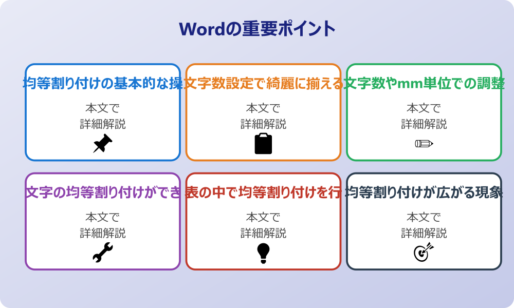 ワードで均等割り付けのやり方と基本設定