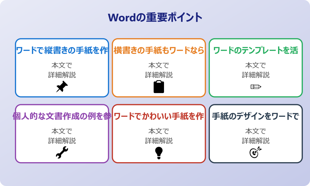 ワードでの手紙の書き方で個人向けの作成を楽しむ
