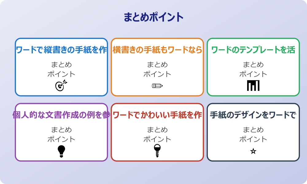頭語と結語の正しい組み合わせ