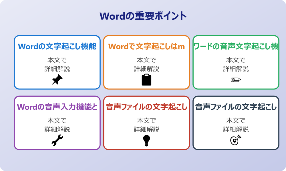 ワードの音声文字起こし機能の特徴と使い方