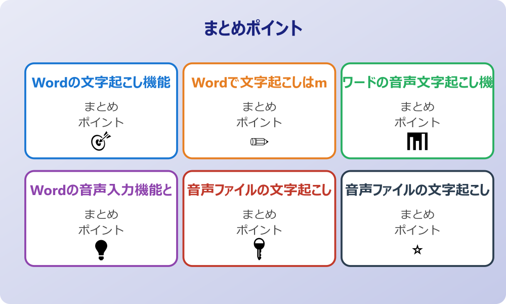 Wordでトランスクリプトが表示されない場合の対処