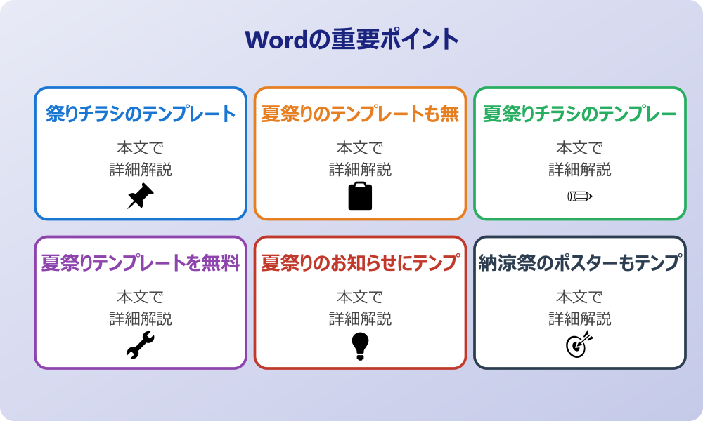 夏祭りのポスター作成にワードの無料テンプレートを活用