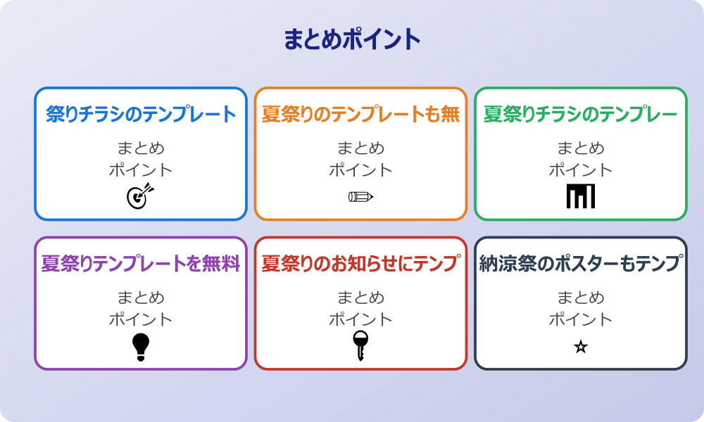 祭りテンプレート無料サイトの選び方
