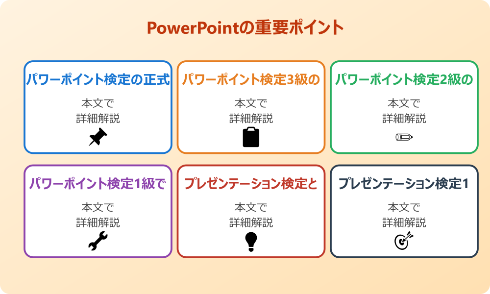 パワポ検定の基礎知識と級別の難易度