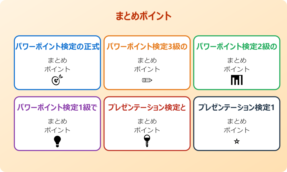 パワポ検定を受けるビジネス上のメリット