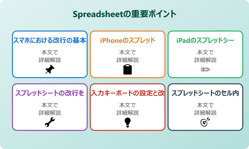 スマホのスプレッドシートで改行ができない原因