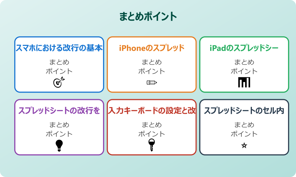 外部アプリで作成して貼り付ける