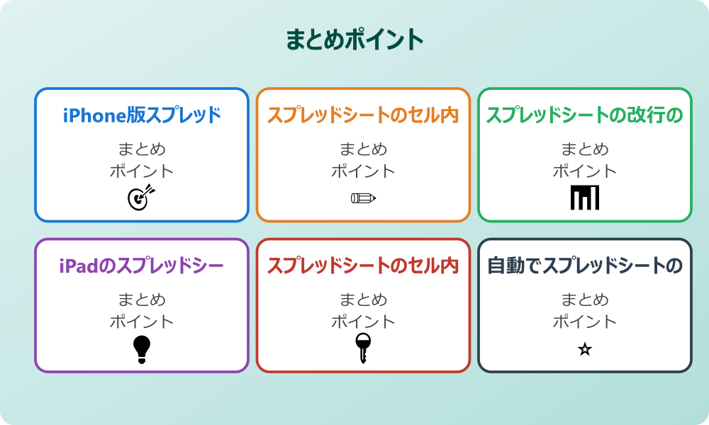 外部キーボード使用時の改行ルール