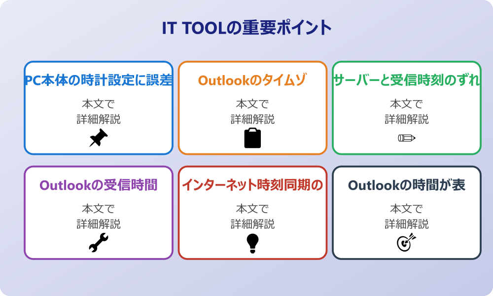 アウトルック時間がおかしいと感じる主な原因とは？