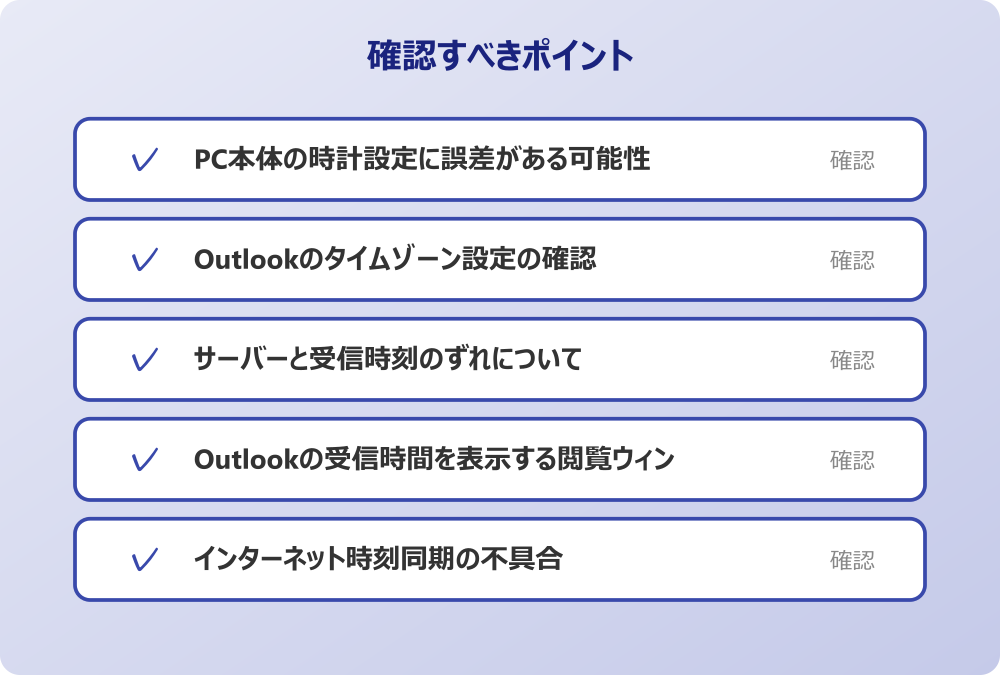 インターネット時刻同期の不具合