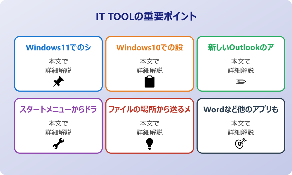アウトルックをデスクトップに表示させるための基本手順