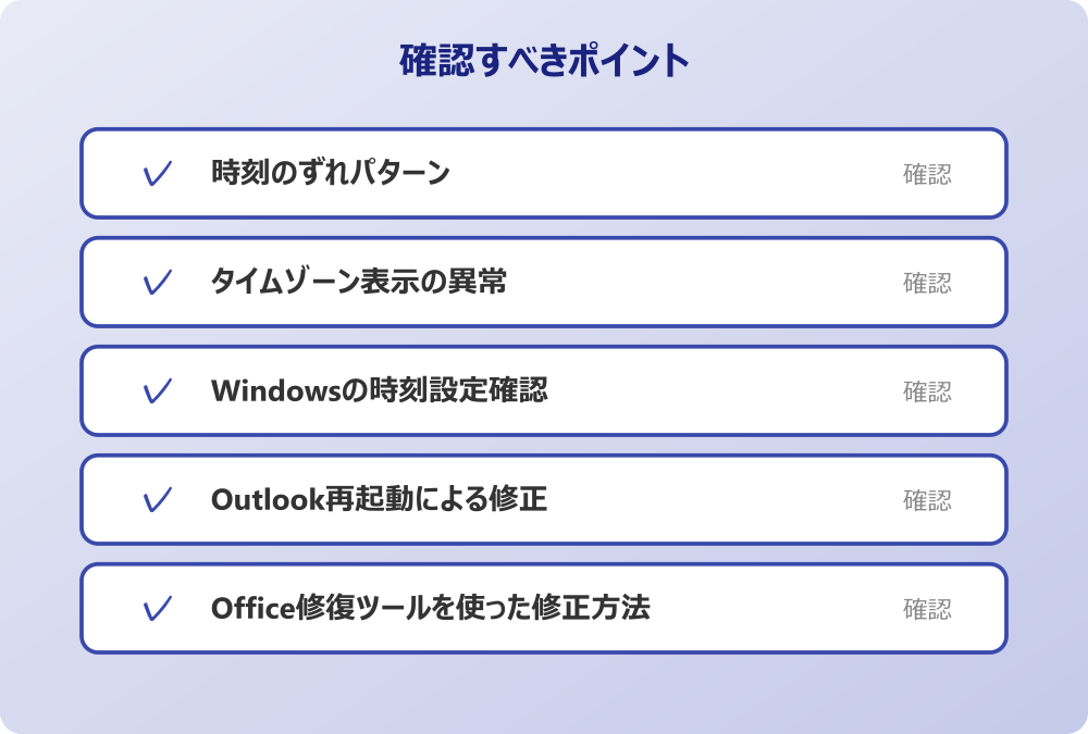 Windowsの時刻設定確認