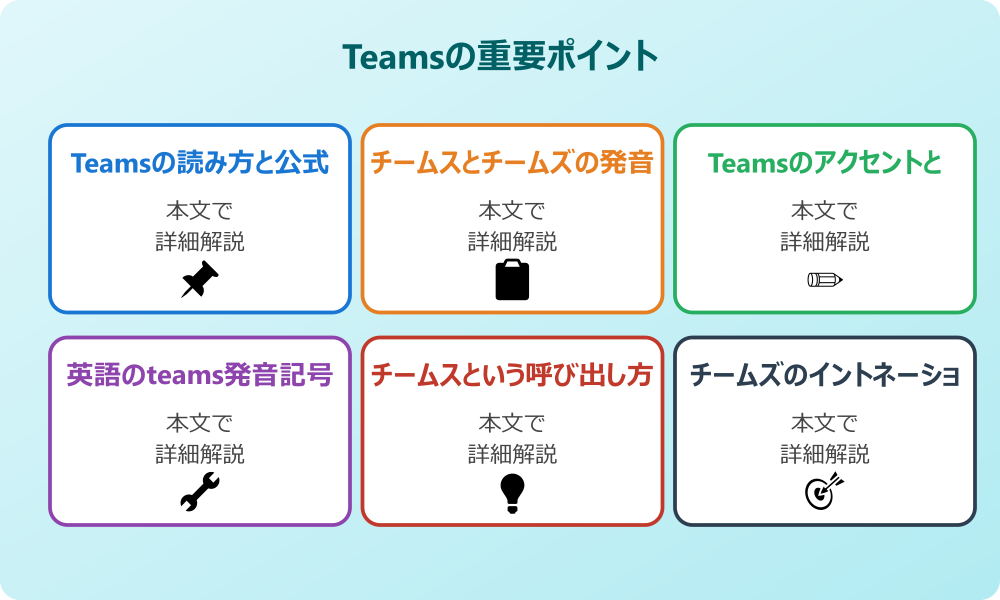 チームスとチームズどっちが正解なのか公式の見解とは