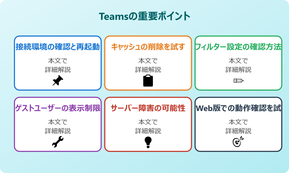 チームスのチャットが表示されない時の基本対策