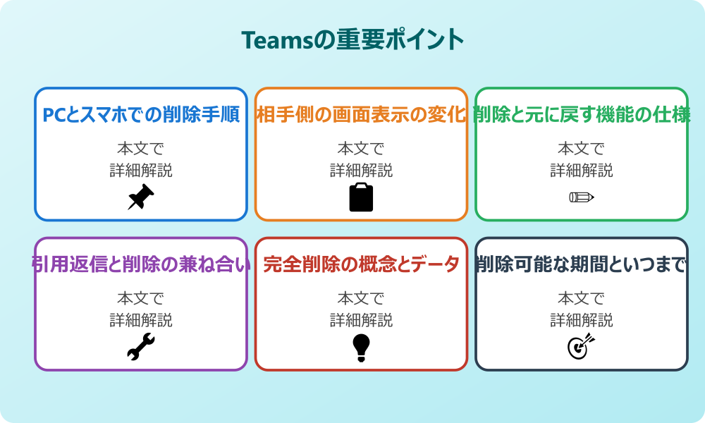 Teamsのチャットで送信の取り消しをする手順と仕組み