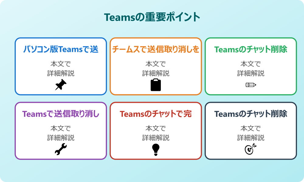 チームスで送信取り消しをする手順と基本