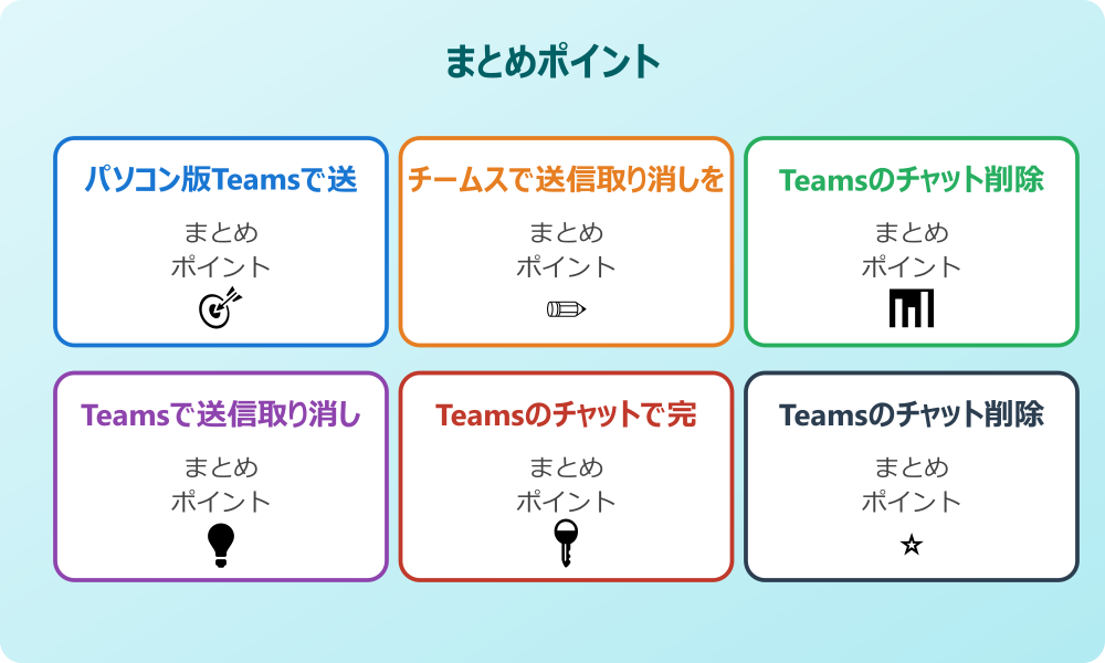 誤送信の対処法として編集機能を使う