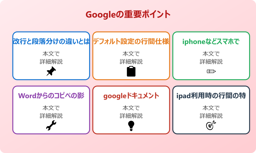 googleドキュメントで改行すると一行空く主な原因